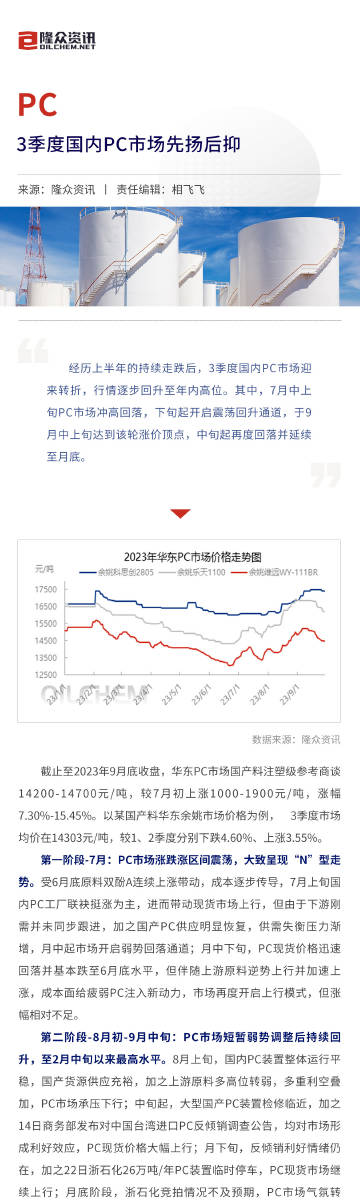 PC最新行情大揭秘，不容错过的最新动态！