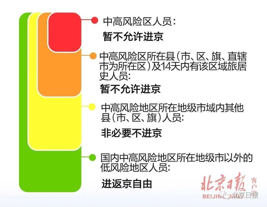 天通苑最新上一休二招聘信息，探索自然美景之旅，寻找内心平和与宁静之旅