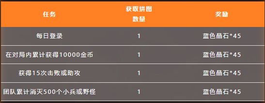 北京水木医学生物发展基金会 第300页