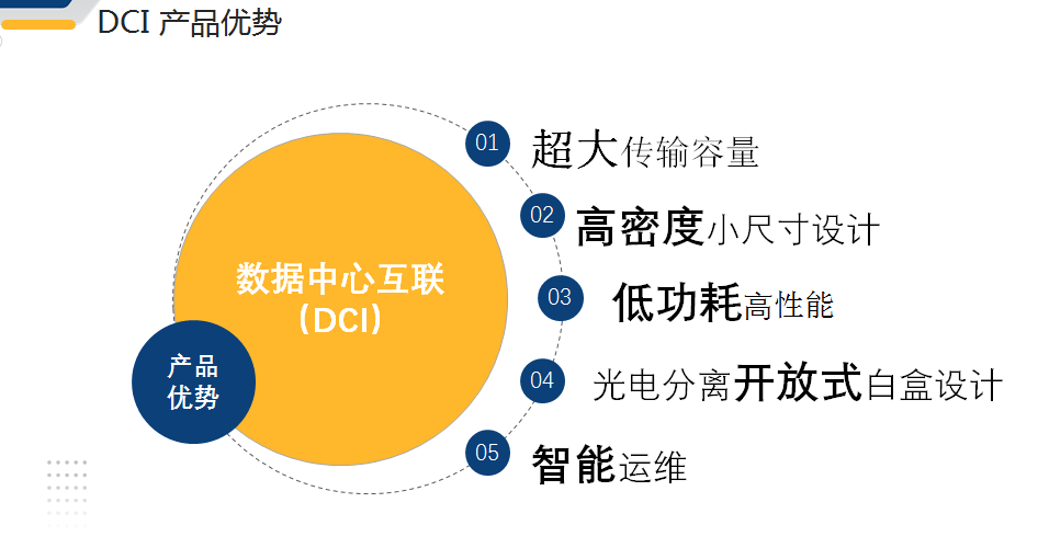 善弱势儿童教育环境 第287页