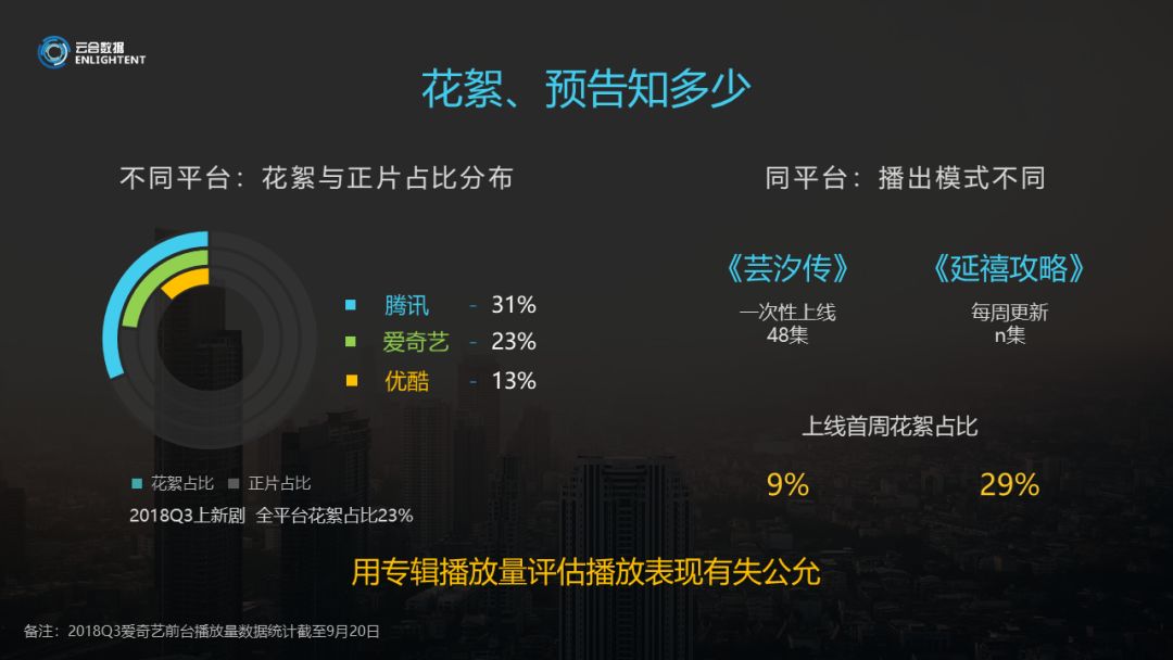 弱势儿童多元教育 第292页