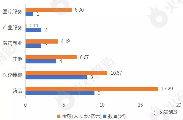 善弱势儿童教育环境 第286页