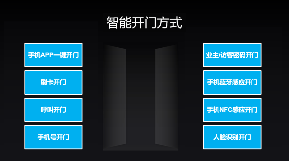 善弱势儿童教育环境 第283页
