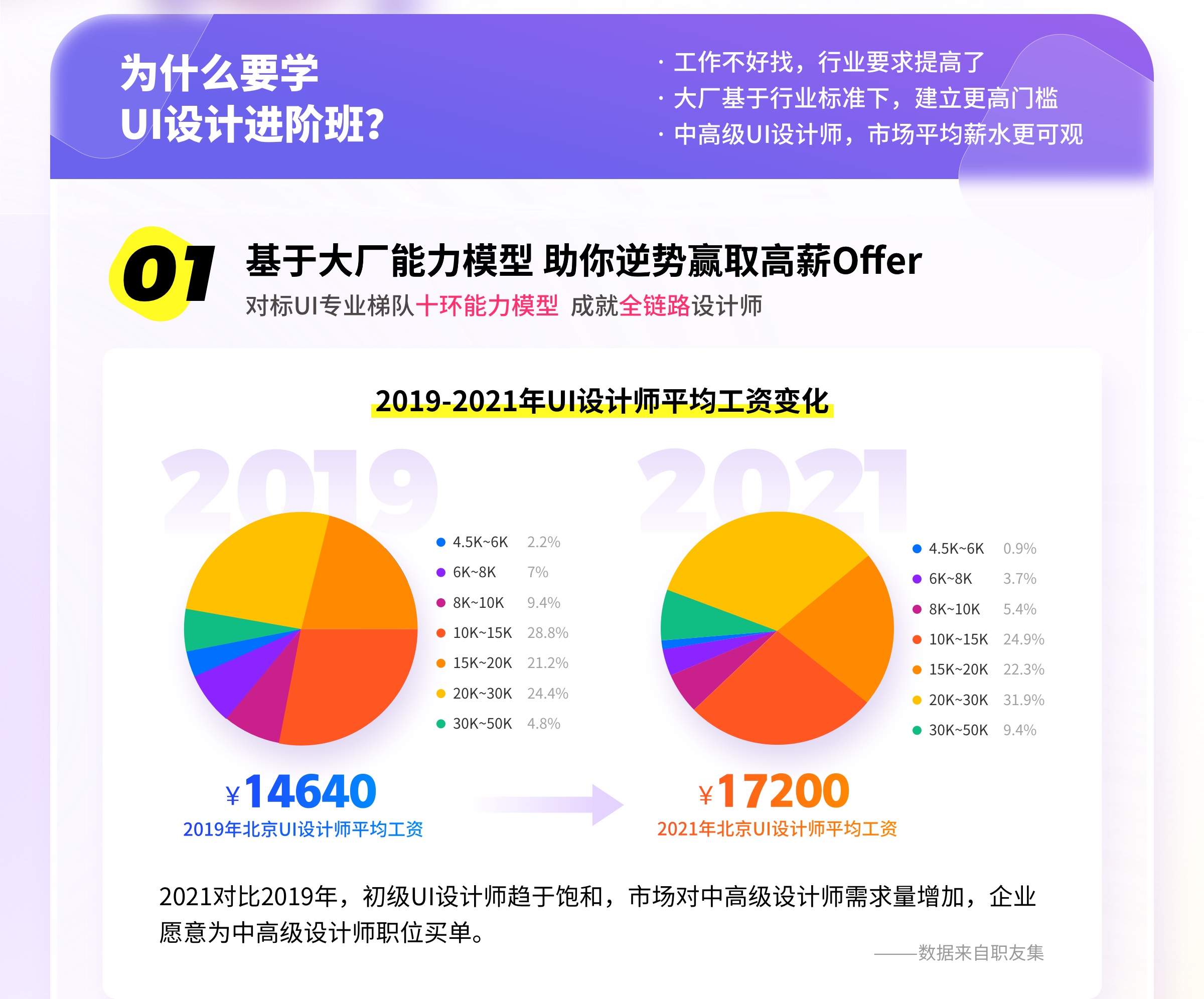 北京水木医学生物发展基金会 第288页