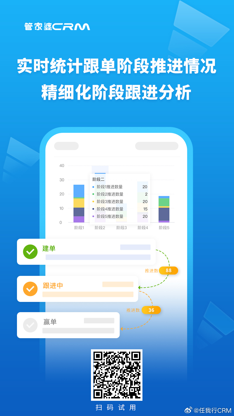 善弱势儿童教育环境 第281页