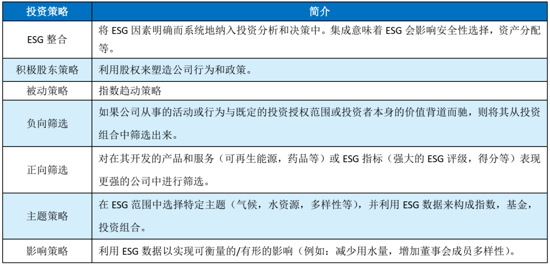 清华大学生医药校友会 第274页