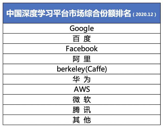清华大学生医药校友会 第273页