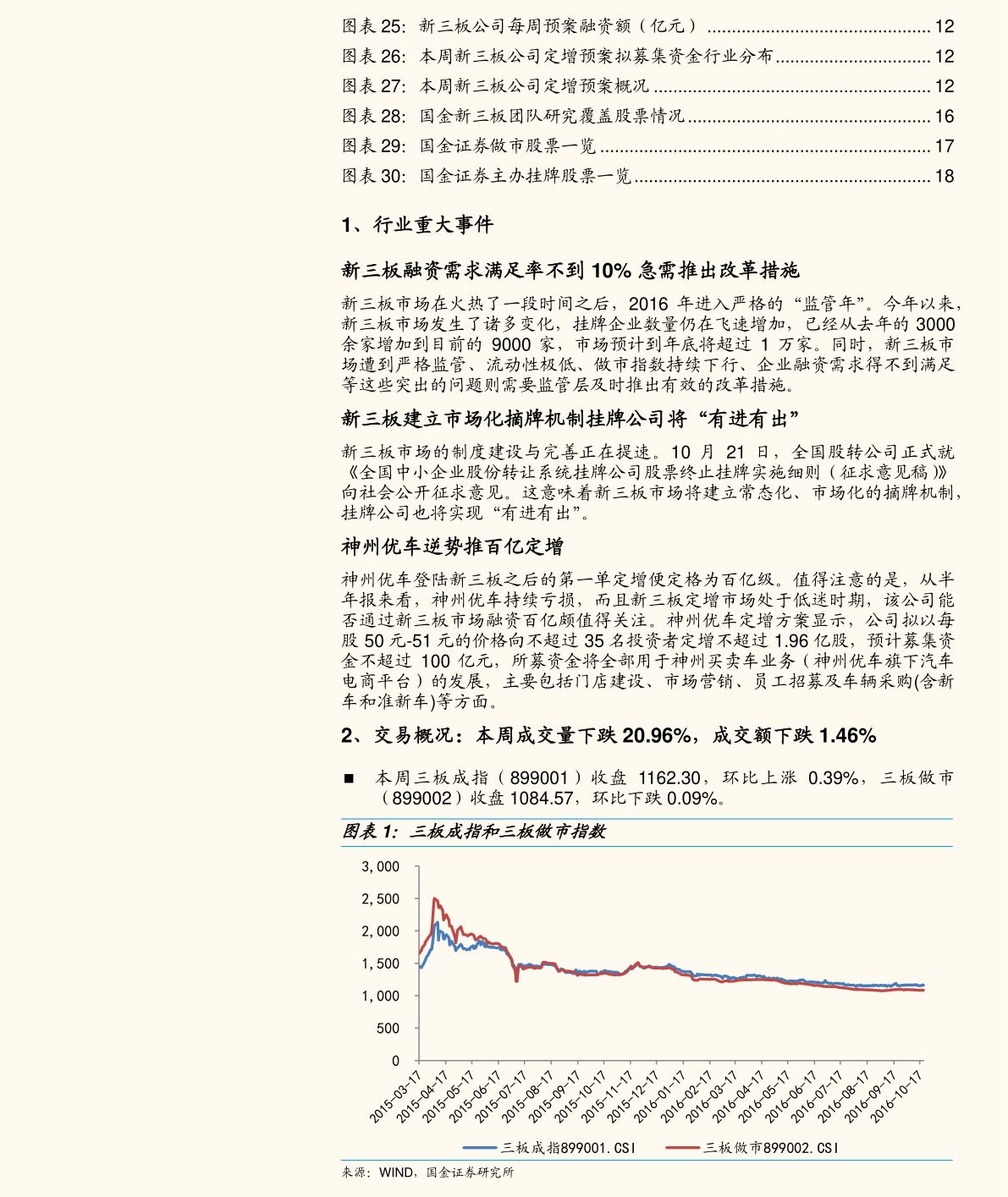 北京水木医学生物发展基金会 第270页