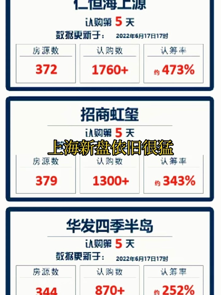 最新动态更新 第7页