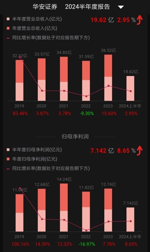 善弱势儿童教育环境 第251页