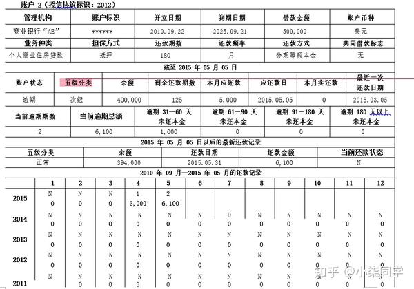 清华大学生医药校友会 第228页