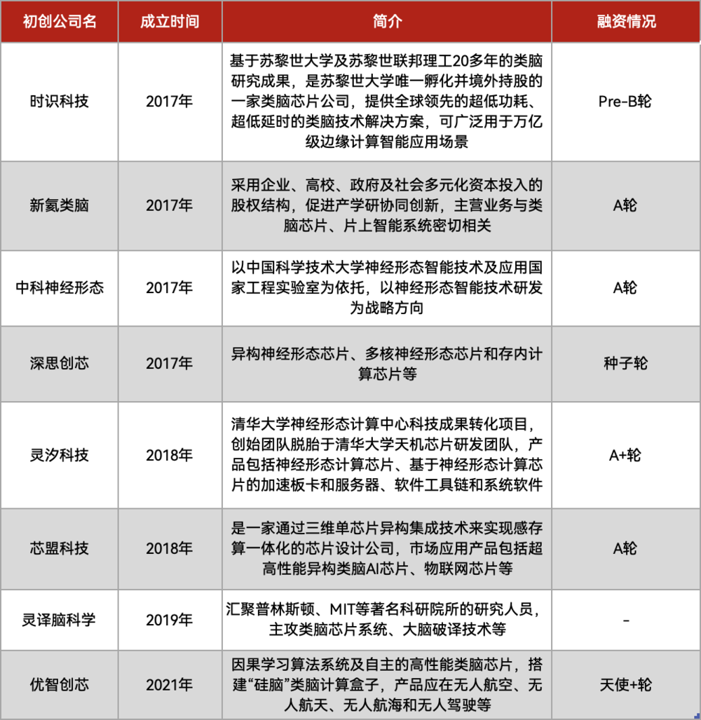 善弱势儿童教育环境 第227页