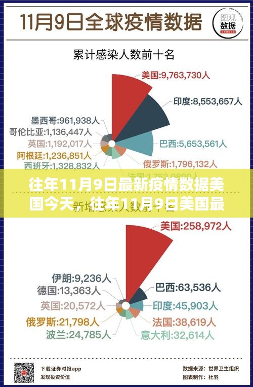 善弱势儿童教育环境 第221页