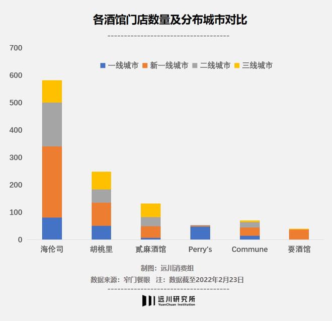 善弱势儿童教育环境 第177页