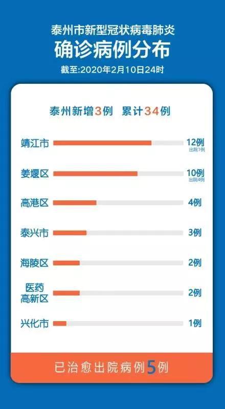 弱势儿童多元教育 第171页