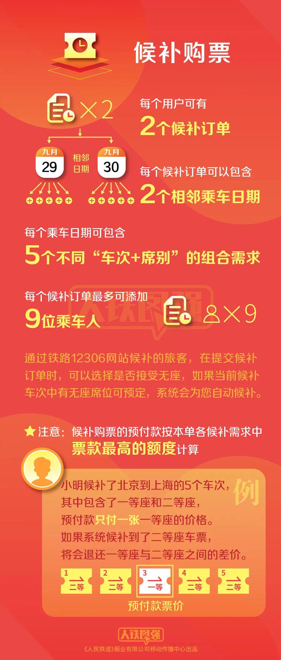 北京水木医学生物发展基金会 第154页