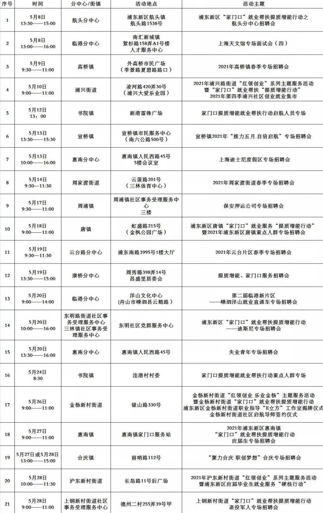 善弱势儿童教育环境 第161页