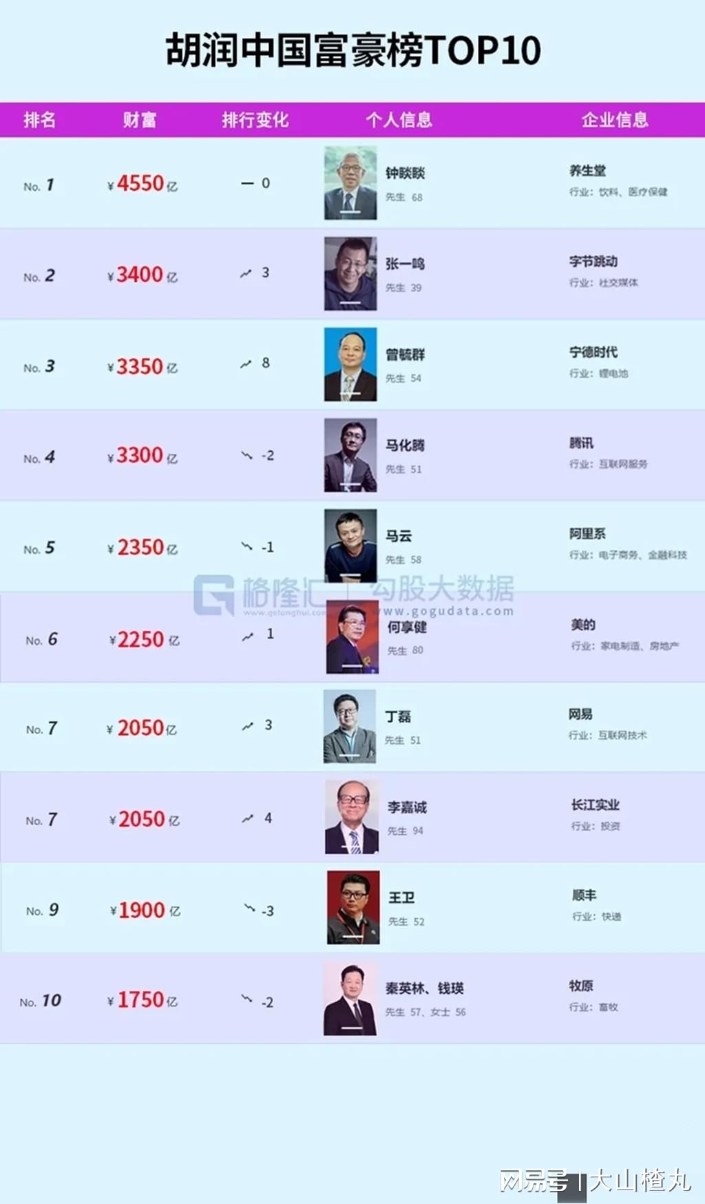 弱势儿童多元教育 第134页