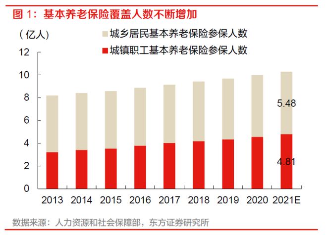 弱势儿童多元教育 第128页