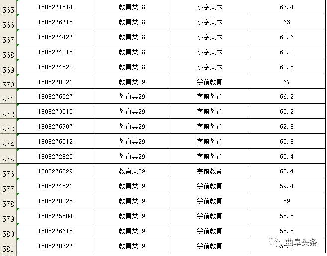 第540页