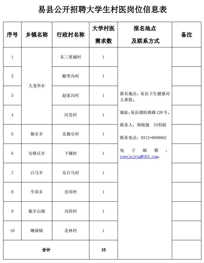 北京水木医学生物发展基金会 第111页
