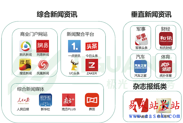 善弱势儿童教育环境 第42页