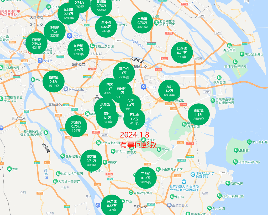 北京水木医学生物发展基金会 第39页