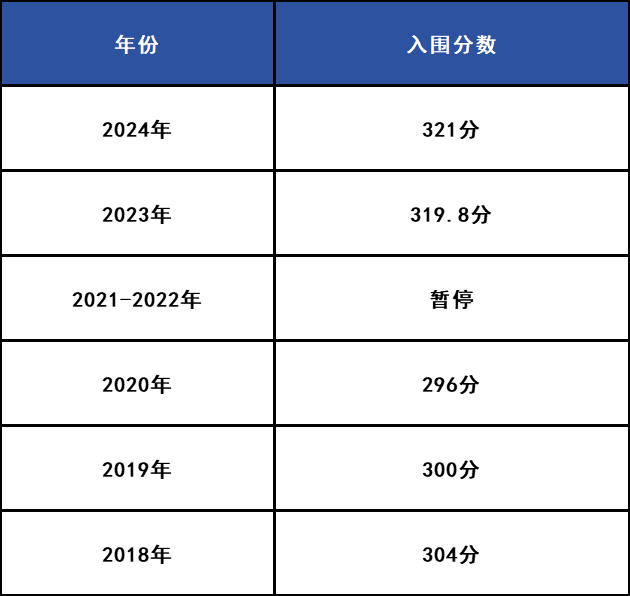 弱势儿童多元教育 第43页