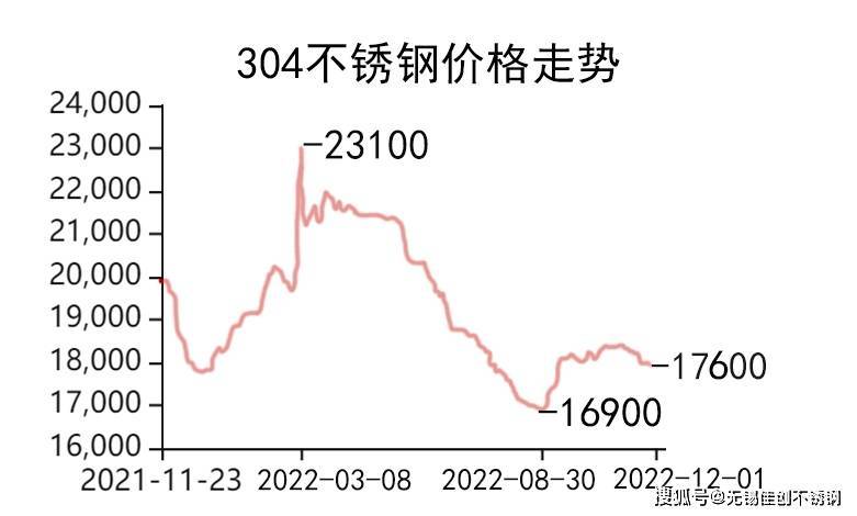 弱势儿童多元教育 第6页