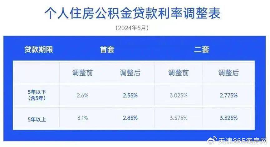 北京水木医学生物发展基金会 第51页