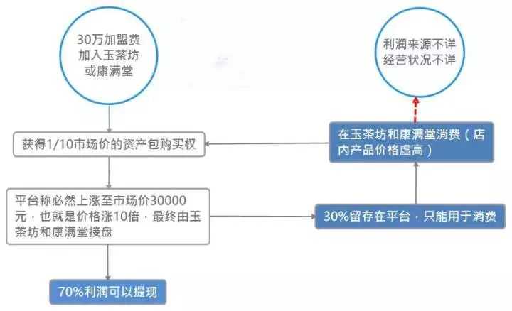 弱势儿童多元教育 第39页