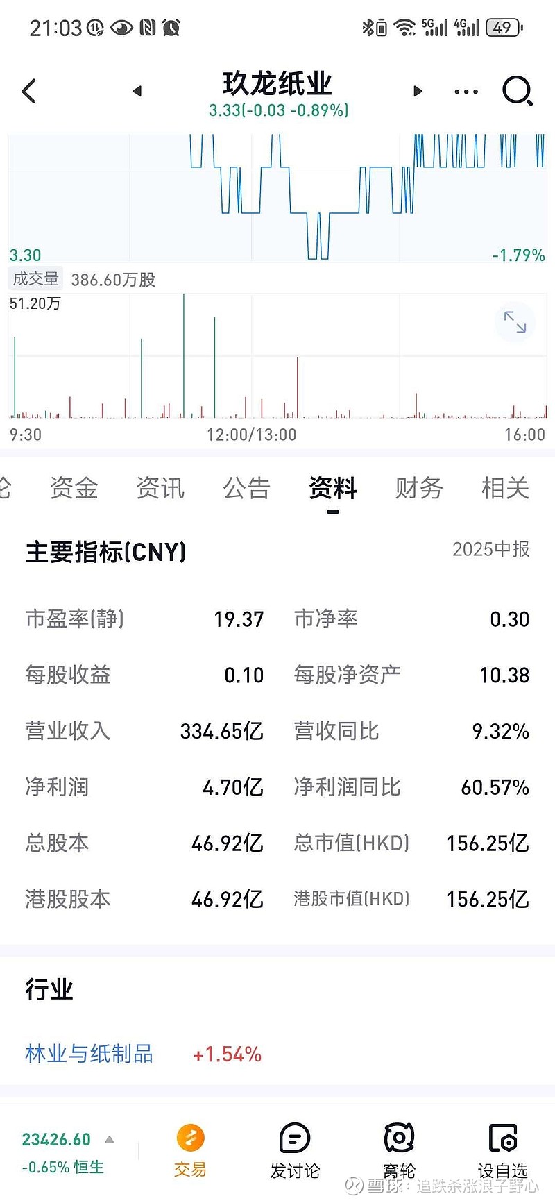 北京水木医学生物发展基金会 第41页